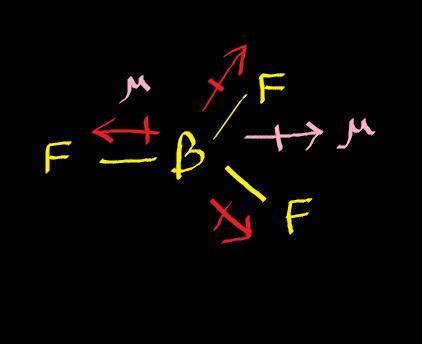 why BF3 has a zero dipole moment although the BF bonds are polar ...