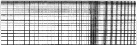 Image result for Finite Difference Method Mesh