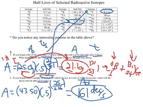 Image result for Solving Half-Life Problems