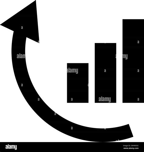 Increasing Bar Graph 的图像结果