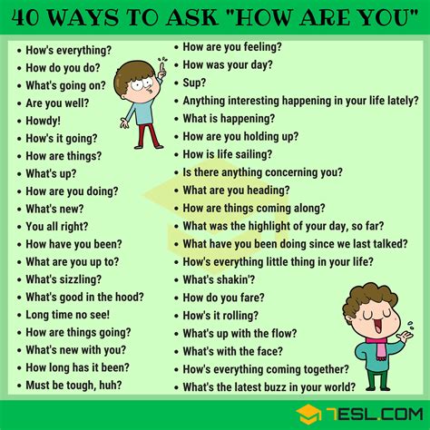 40 Other Ways to Ask "How Are You" in English • 7ESL