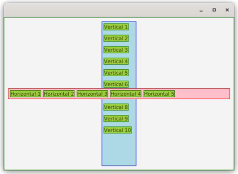 StackPane JavaFX 的图像结果