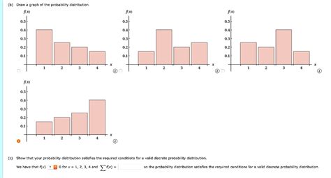 Image result for Discrete Probability Distribution Graph