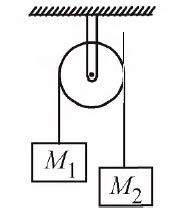 Two masses M1=5 kg and M2=10 kg are connected at the ends of an ...