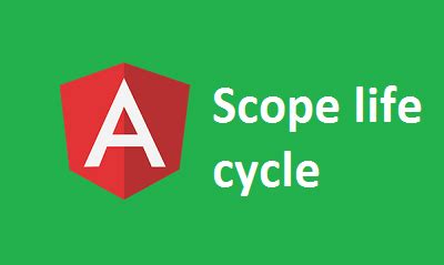 Image result for AngularJS Life Cycle