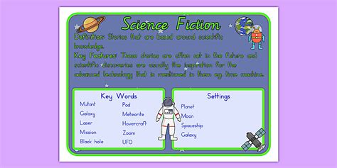 Story Genres Science Fiction Display Poster