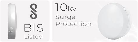 Buy CORVI LED Surface 5 Ceiling Light | 18 Watts illumination using 12 ...