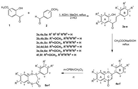 Synthesis and Antimicrobial Activity of Methoxy- Substituted γ-Oxa-ε ...