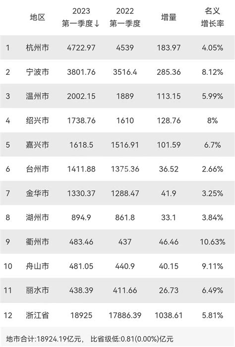 2021年中国对外贸易行业市场规模及发展趋势分析 2021年进出口贸易有望进一步提升_研究报告 - 前瞻产业研究院