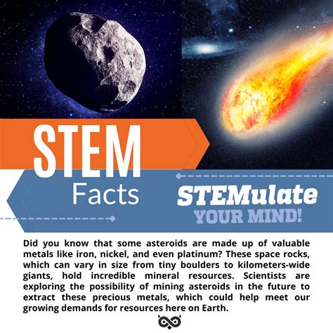 Asteroid Facts Interesting Facts About Asteroids What Are Asteroids