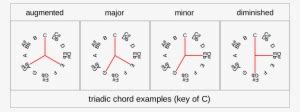 Image result for Code Learning Institute