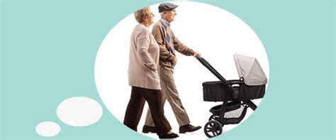 Eerste echo, opa en oma en lichamelijke klachten | ikbenZwanger