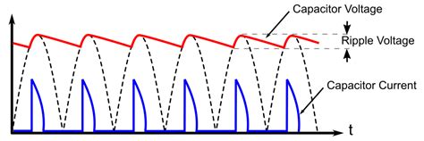 Image result for Python Geometric Patterns