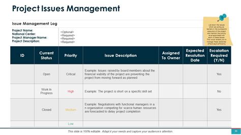 Image result for Project Management Slide in PowerPoint