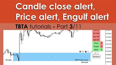 Image result for Order Block Indicator MT4