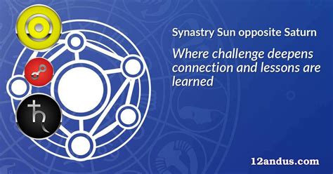 Sun opposite Saturn in the synastry chart: Where challenge deepens ...