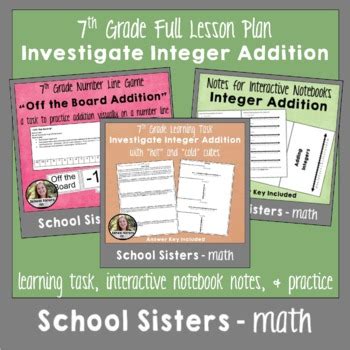 Image result for Tutoring Understanding Integer Addition