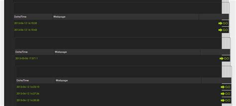 Image result for Div Nesting