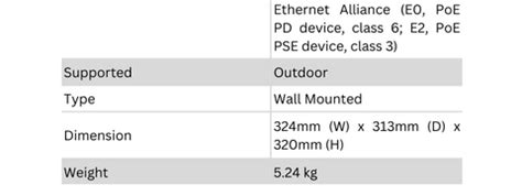 HPE Aruba Access Point-AP 585 -Outdoor-Wifi 6-4x4 MIMO-OFDMA-Dual band ...