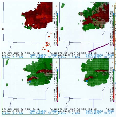 Tuscaloosa Tornado 1/27/1997 Radar Imagery