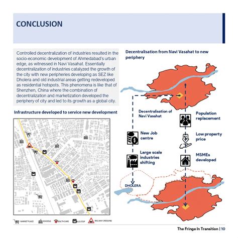 Navi Vasahat : The Fringe In Transition | CEPT - Portfolio