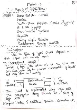 Dsp module 2 full hanwritten notes - Digital System Design using ...
