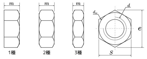 Image result for Semi-Supervised Learning Machine Learning Images