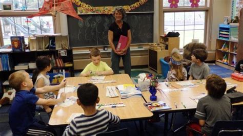 Image result for Classroom Positive Learning