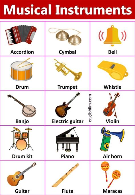Musical Instruments Names Cartoon 的图像结果