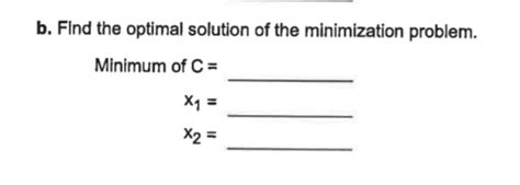 Minimization Problem with Simplex 的图像结果