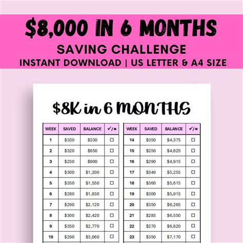 8K Savings Challenge, 26 Weeks Saving Tracker Printable, 6 Months ...