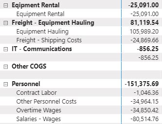 Solved: Matrix Category and Subcategory - Microsoft Fabric Community