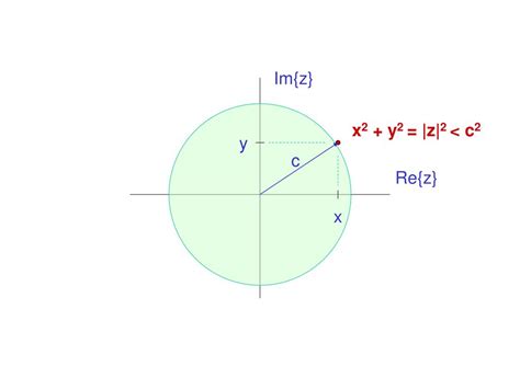 Image result for Complex Variables Copy/Paste Image