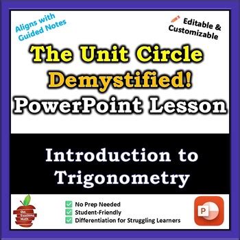 Image result for Memorizing Unit Circle