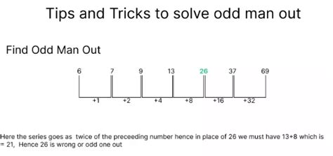 Tips and Tricks Odd Man Out - General Intelligence and Reasoning for SSC
