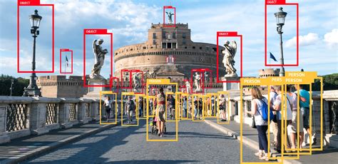 Video Tracking 的图像结果