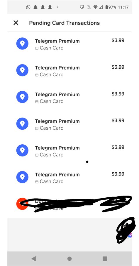 TELEGRAM UNAUTHORIZED CHARGES : r/Telegram