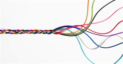 Image result for Simplification of Complex Number