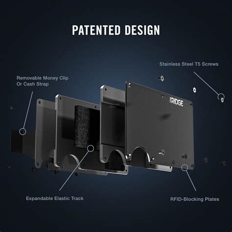 Buy The Ridge Minimalist Slim Wallet For Men - RFID Blocking Front ...