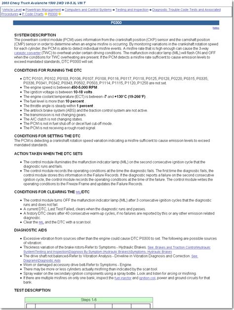 Chevy Code P0332 的图像结果