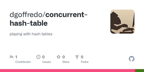 Image result for Concurrent Hash Table Applications