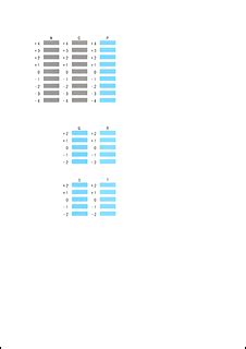 Image result for Canon Print Alignment