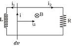 In the figure, a conducting rod of length l=1 meter and mass m=1 kg ...