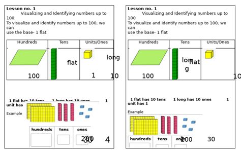 N1 Maths Lessons 的图像结果
