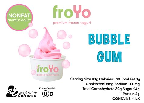 Unique Frozen Yogurt Flavors at Sophia Goldman blog