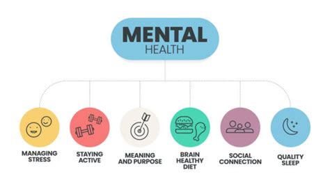 Mind-body connection: How thoughts can impact health and well-being ...
