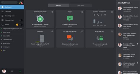 Neuer Release: Zammad 5.3