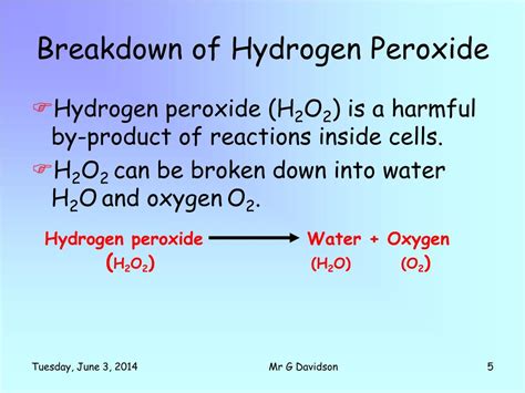 H2O2 H2O O2 的图像结果