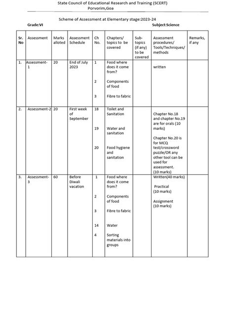 Class 6 Science PDF 的图像结果