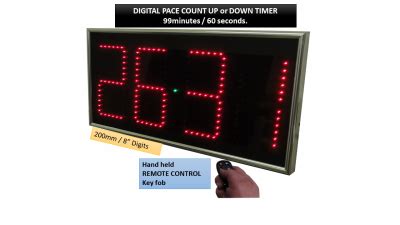 How to Program Pace Remote 的图像结果